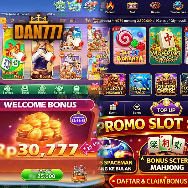 dan777 Masuk